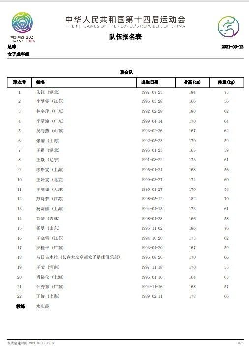 电讯报：曼联冬窗优先解决桑乔的未来，他更想继续留在欧洲随着拉特克利夫入股曼联，曼联总监穆塔夫现阶段仍会处理队内的转会事宜，但曼联冬窗能有多少转会预算有待观察。